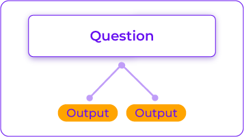 mmc-small-image-conversational-channel