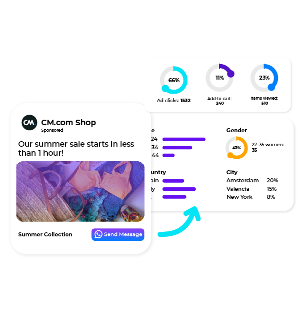 whatsapp-api-from-clicks-to-conversions